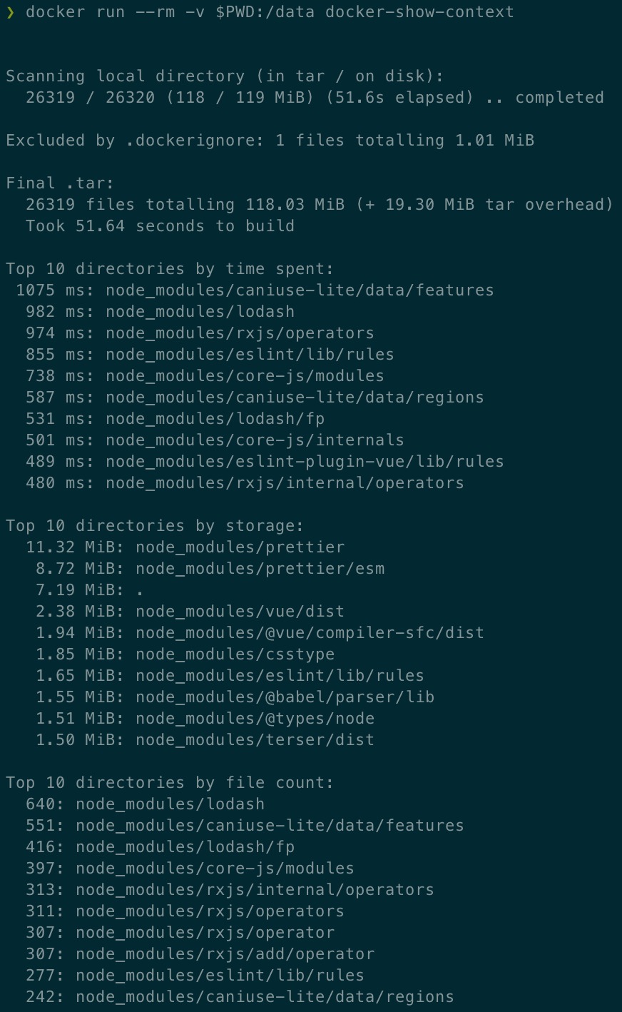 docker-show-context output where you can see that node_modules appears several times in the build context statistics