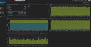 Screenshot of Proxmox UI showing details of a Debian LXC container running SigNoz